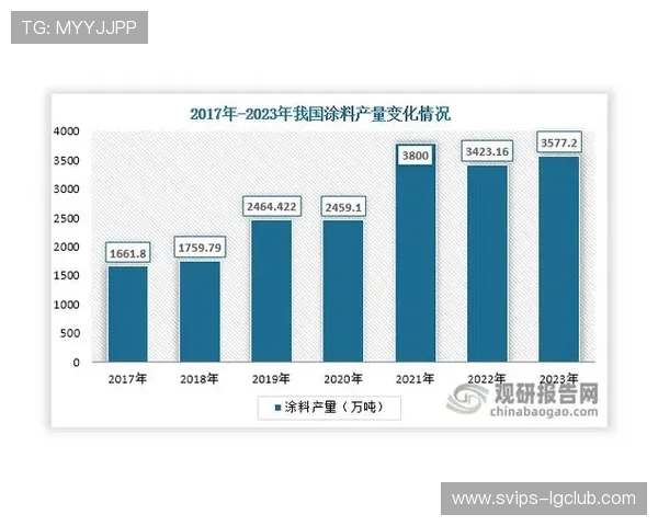 中国足球版权市场发展现状与未来潜力分析及其对行业的影响