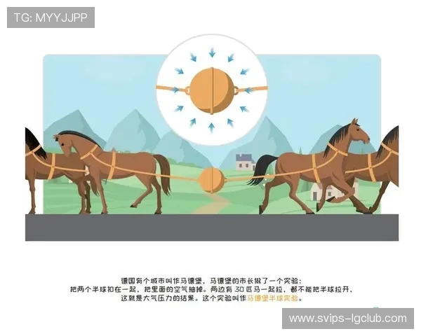 探究磁力作用下足球运动轨迹与受力变化的趣味物理实验研究